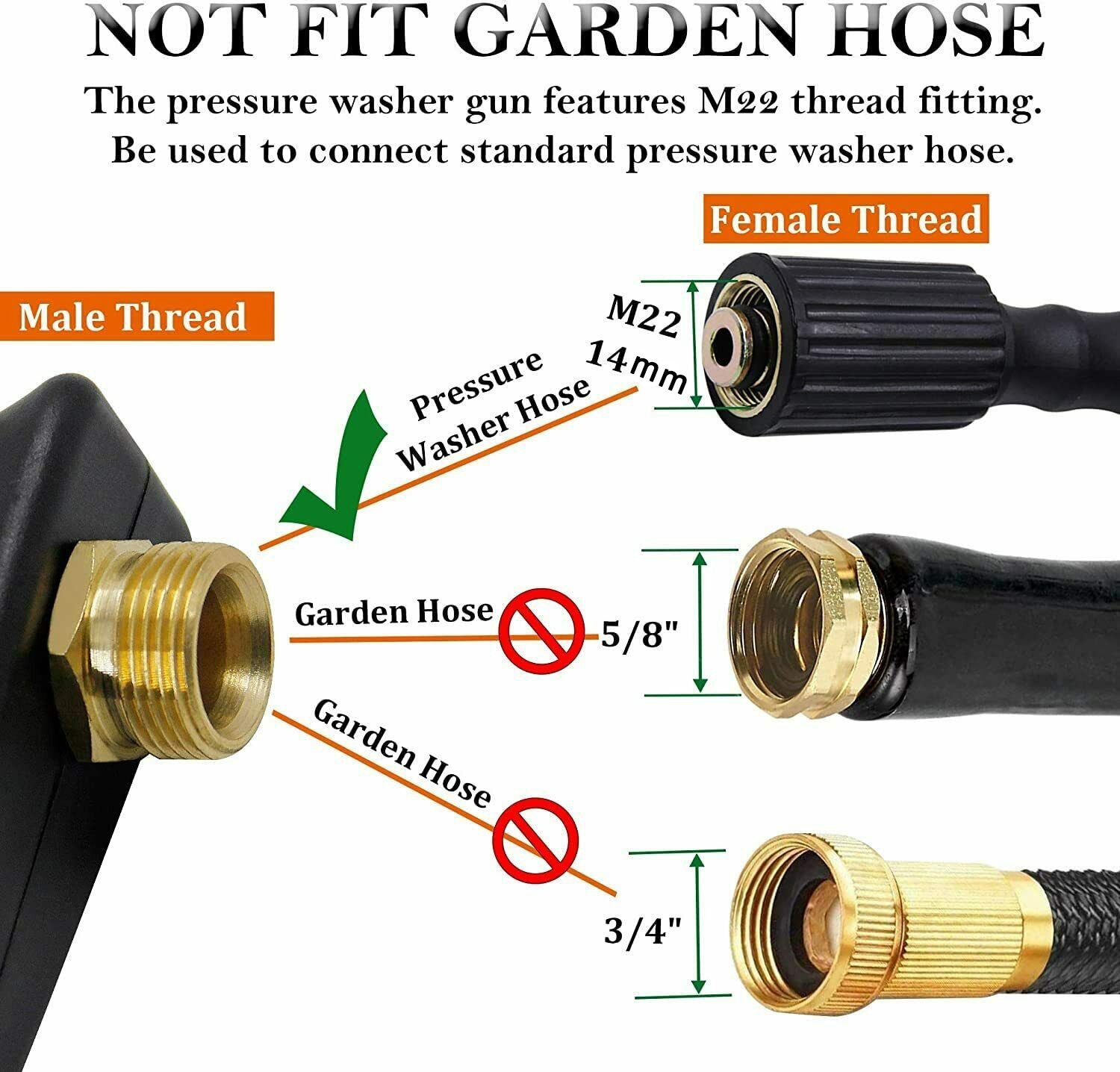 高圧洗浄機ガン+スノーフォームキャノンセット アルミ製スプレ - Gardening Tools Wholesale のレビューと価格