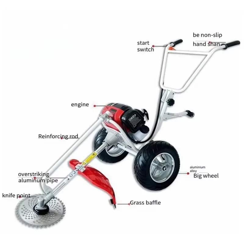 UL規格適合モデルX5用プロ仕様歩行式多機能芝刈りトラクター - Gardening Tools List のレビューと価格