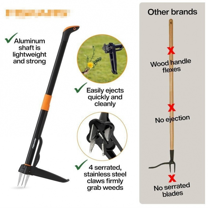 雑草除去ツール 軽量アルミニウム製 クイック調整式 ガーデニ - Gardening Tools To Remove Weeds のレビューと価格